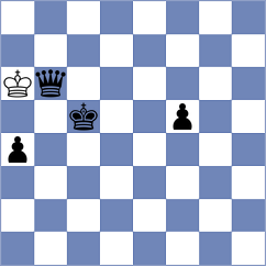 Wilson - Saraci (chess.com INT, 2020)