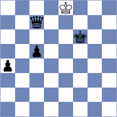 Coelho - Rozovsky (Chess.com INT, 2021)