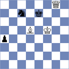 Melkumyan - Jovic (chess.com INT, 2023)