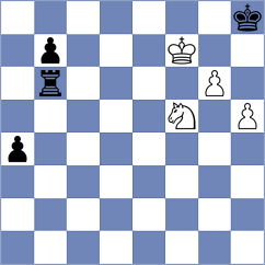 Ang - Koc (chess.com INT, 2023)