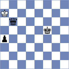 Shearsby - Mehrafarin (Chess.com INT, 2021)
