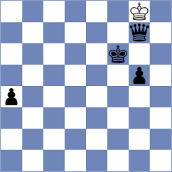 Mosutha - Sarkar (chess.com INT, 2022)