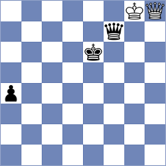 Mohammadian - Xie (chess.com INT, 2023)