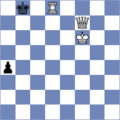 Asish Panda - Ruddell (chess.com INT, 2024)