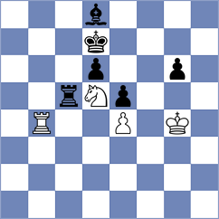 Womacka - Kazakouski (chess.com INT, 2024)