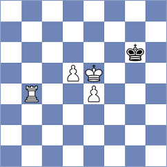 Kuznetsov - Aditya (Chess.com INT, 2020)