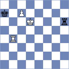Savva - Novak (chess.com INT, 2021)