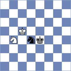 Souleidis - Tymrakiewicz (chess.com INT, 2023)