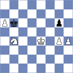 Hilby - Sairam (chess.com INT, 2020)