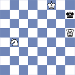 Dyachuk - Lopez Mulet (chess.com INT, 2023)