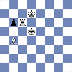 Duarte - Kacprzak (chess.com INT, 2024)