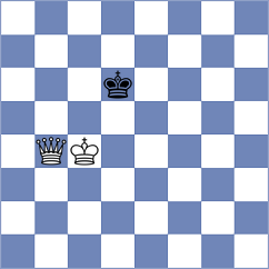 Komiagina - Eswaran (chess.com INT, 2021)