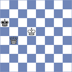Bruzon Batista - Manukyan (chess.com INT, 2023)
