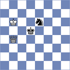 Ilyuchyk - Petricenco (Chess.com INT, 2021)