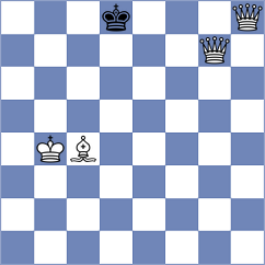 De Silva - Sliwicki (chess.com INT, 2021)