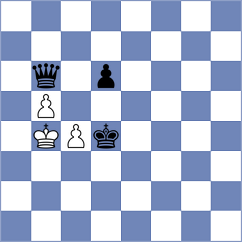 Klymchuk - Eynullayev (chess.com INT, 2024)