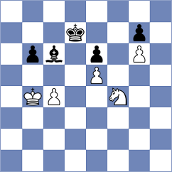 Mrudul - Sharapov (chess.com INT, 2024)