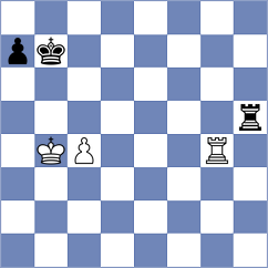 Koepke - Holtel (chess.com INT, 2024)