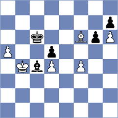 Andric - Christodoulou (chess.com INT, 2021)