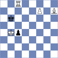 Molaei - Obrien (Chess.com INT, 2020)