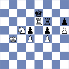 So - Volkov (chess.com INT, 2023)