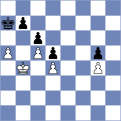 Carlsen - Nepomniachtchi (chess.com INT, 2023)