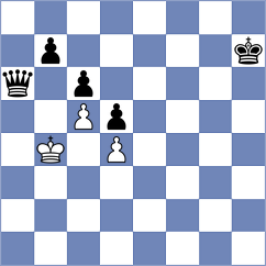 Ambartsumova - Zou (chess.com INT, 2024)