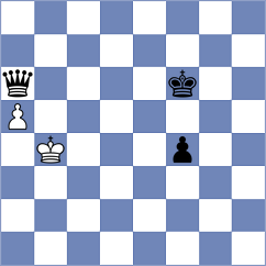 Zeydan - Keleberda (chess.com INT, 2023)