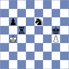 Mikhailova - Savitha (FIDE Online Arena INT, 2024)