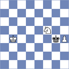 Kozak - Winterberg (chess.com INT, 2023)