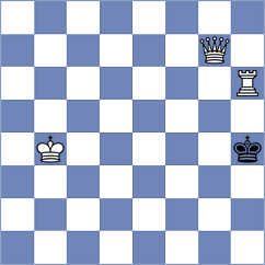 Ambartsumova - Batista Rosas (chess.com INT, 2024)