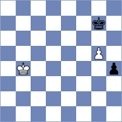 Idani - Drori (chess.com INT, 2023)