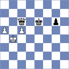 Swicarz - Matthiesen (chess.com INT, 2021)