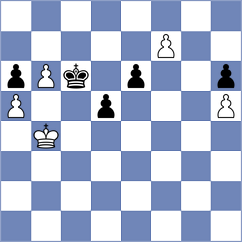 Dhananjay - Kirillov (chess.com INT, 2023)