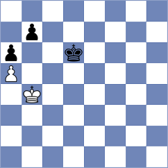 Turzo - Concio (chess.com INT, 2023)