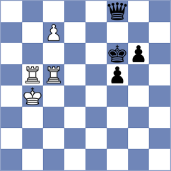 Fier - Lukovic (chess.com INT, 2020)