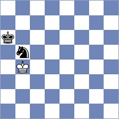 Al Ghasra - Tomb (Chess.com INT, 2020)