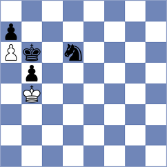 Novikov - Venkat (chess.com INT, 2021)