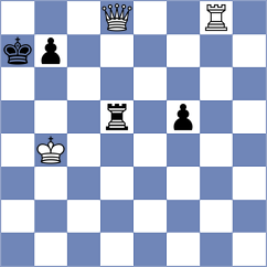 Mago Perez - Goncalves (chess.com INT, 2023)
