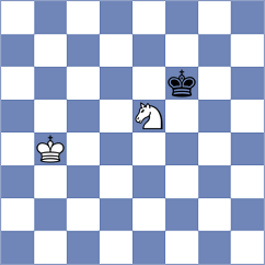 Roenko - Schrik (Chess.com INT, 2020)