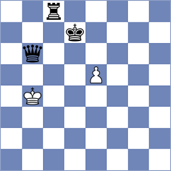 Fedotov - Baratosi (Chess.com INT, 2020)