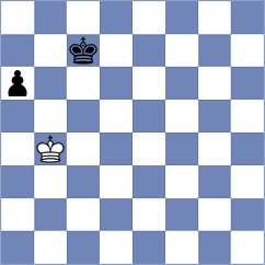 Benaddi - Skaric (chess.com INT, 2023)