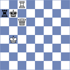 Molenda - Rose (chess.com INT, 2023)