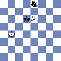 Janaszak - Sagripanti (Chess.com INT, 2021)