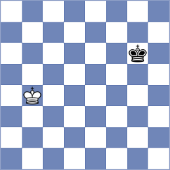 Kaidanov - Tologontegin (chess.com INT, 2021)