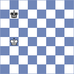 Rosh - Gedgafov (chess.com INT, 2022)