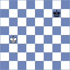 Pakleza - Kotlyar (chess.com INT, 2024)
