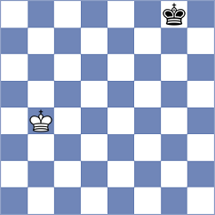Grutter - Cieslak (chess.com INT, 2024)