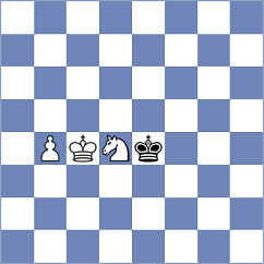 Chiku Ratte - San (Chess.com INT, 2021)