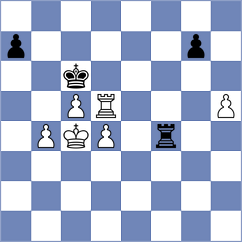 Santos Latasa - Kuzhylnyi (chess.com INT, 2024)